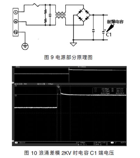 電子設(shè)備電源電磁兼容浪涌抗擾度測(cè)試探討