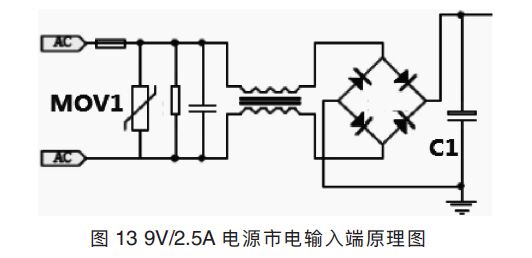 電子設(shè)備電源電磁兼容浪涌抗擾度測(cè)試探討