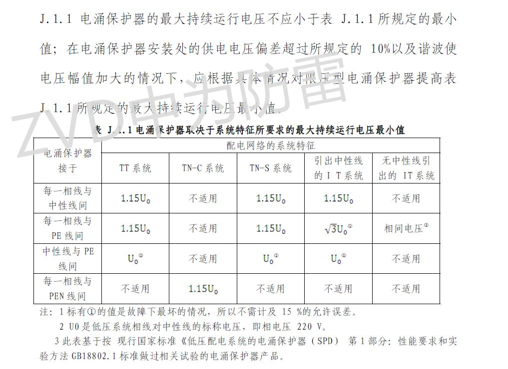 浪涌保護器最大持續(xù)工作電壓UC怎么選擇？Uc值越大越好嗎？