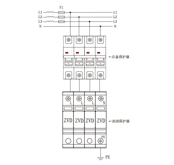 浪涌后備保護器scb怎么選擇？