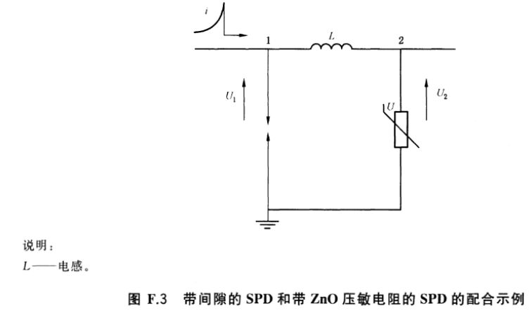 空氣開關(guān)間隙型和壓敏電阻型浪涌保護(hù)器之間的配合介紹！