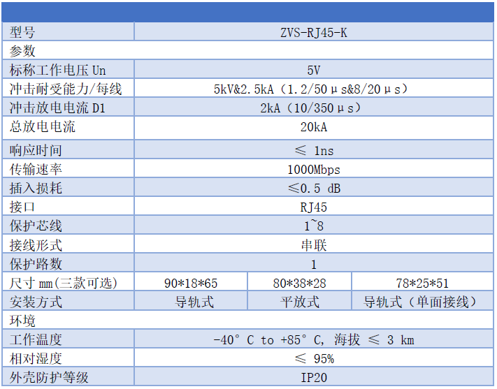 千兆網(wǎng)絡(luò)信號(hào)防雷器（單路）-RJ45網(wǎng)線數(shù)據(jù)導(dǎo)軌式防雷模塊
