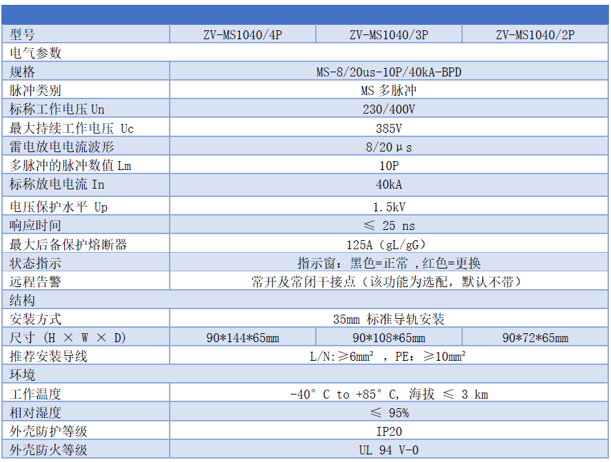 多脈沖電涌保護(hù)器-單相/三相M類多脈沖防雷模塊