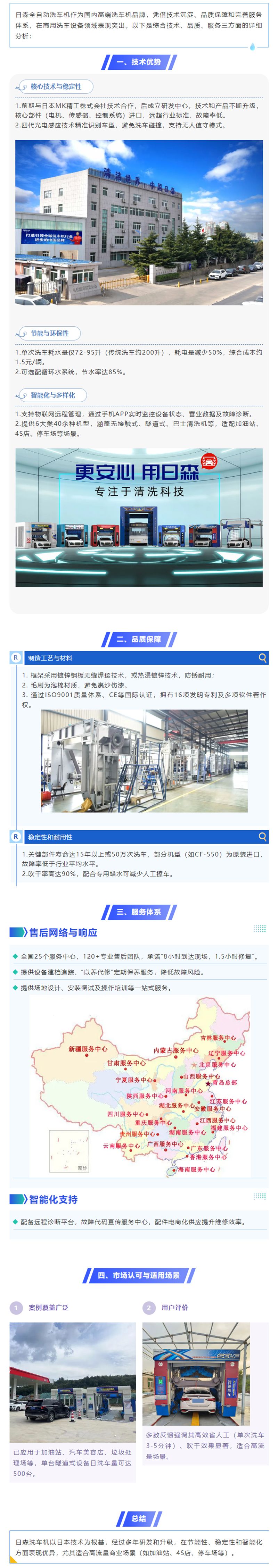 問(wèn)DeepSeek：日森全自動(dòng)洗車機(jī)怎么樣？.jpg